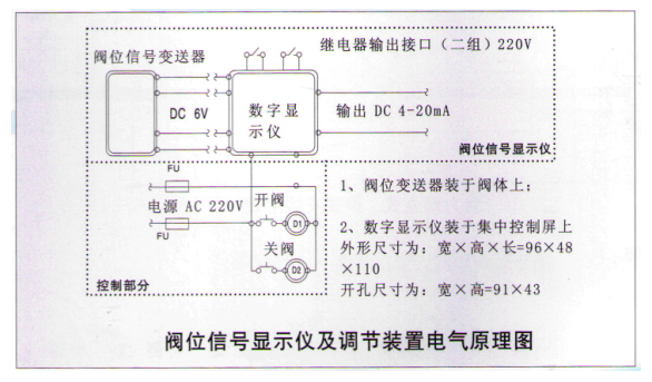 水泵出口控制閥-管力閥使用說明書(圖2) 水泵出口控制閥-管力閥使用說明書(圖2)