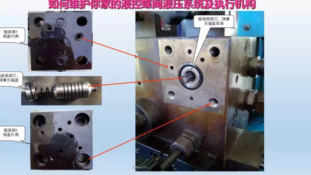 圖文并茂 | 液控蝶閥液壓系統及執行機構學習(圖12)