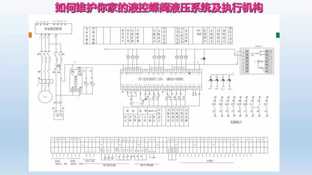 圖文并茂 | 液控蝶閥液壓系統及執行機構學習(圖24)