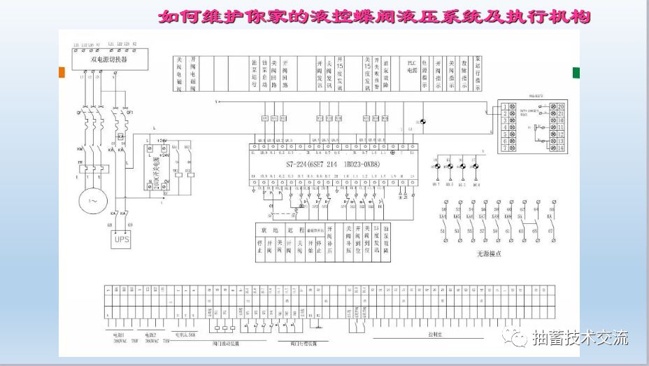 如何維護水電站的球閥/蝶閥液壓系統及接力器執行機構？(圖17)