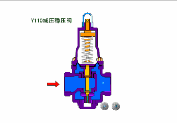 減壓閥、止回閥、穩壓閥等多種常用閥門工作原理與適用工況(圖3)