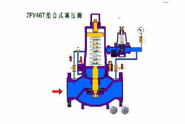 減壓閥、止回閥、穩壓閥等多種常用閥門工作原理與適用工況(圖6)