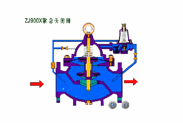 減壓閥、止回閥、穩壓閥等多種常用閥門工作原理與適用工況(圖8)