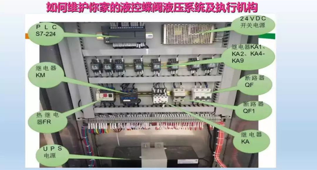 液控蝶閥液壓系統及執行器維護(圖15)