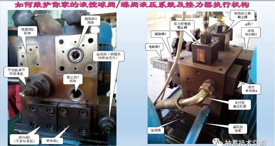 水電站進水主閥，水輪機液控蝶閥和球閥的維護(圖7)