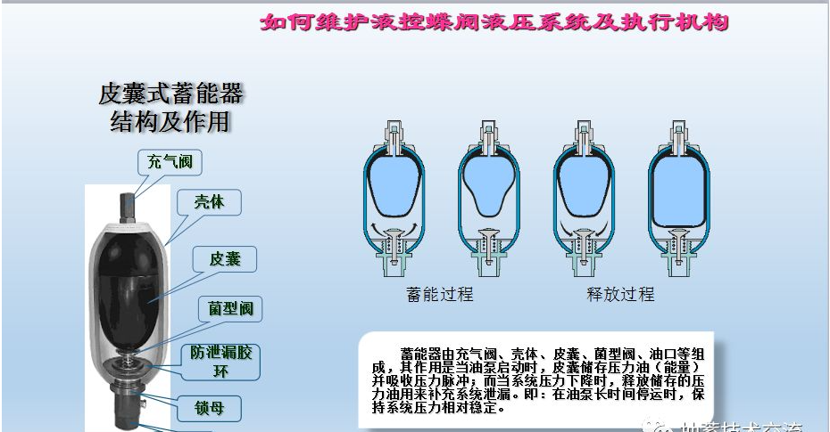 水電站進水主閥，水輪機液控蝶閥和球閥的維護(圖9)